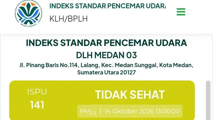 Foto: Tangkapan layar halaman ISPU Kementerian Lingkungan Hidup. (dok. lspu kemenlh)